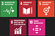 SDG 3,4,5,8,10, Bildquelle: UNRIC