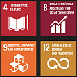 SDG 4,8,9,12, Bildquelle: UNRIC